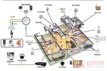 點擊新窗口打開大圖