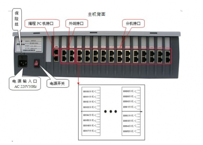 點擊新窗口打開大圖