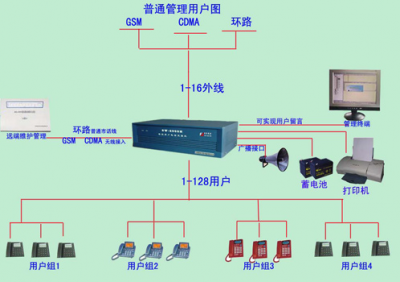 點擊新窗口打開大圖