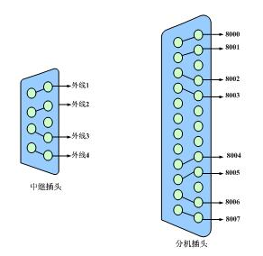 點擊新窗口打開大圖