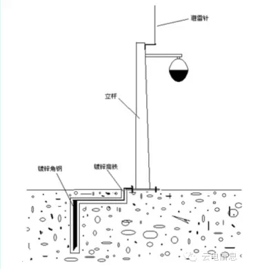 點(diǎn)擊新窗口打開(kāi)大圖