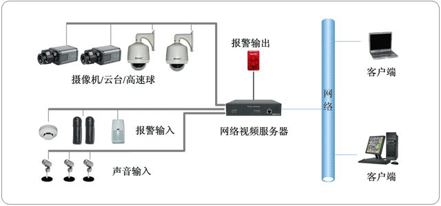 點擊新窗口打開大圖