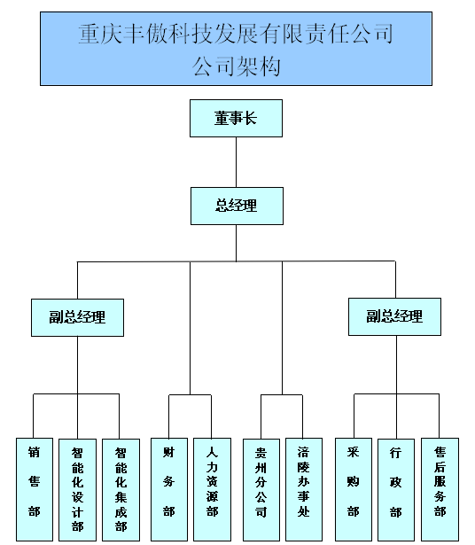 點(diǎn)擊新窗口打開大圖