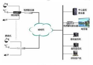 點擊新窗口打開大圖