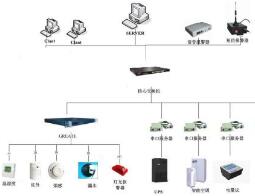 點(diǎn)擊新窗口打開大圖